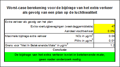 afbeelding "i_NL.IMRO.0294.BP1311SGMISTERW179-OW01_0009.png"