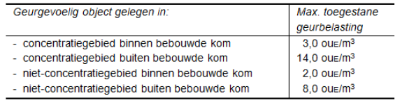 afbeelding "i_NL.IMRO.0294.BP1303BGSIEVER2024-OW01_0009.png"