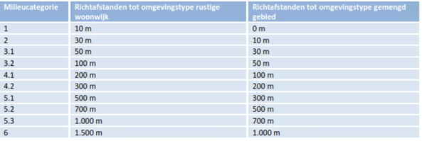 afbeelding "i_NL.IMRO.0294.BP2307BGKTTNWG7981-VA01_0009.png"