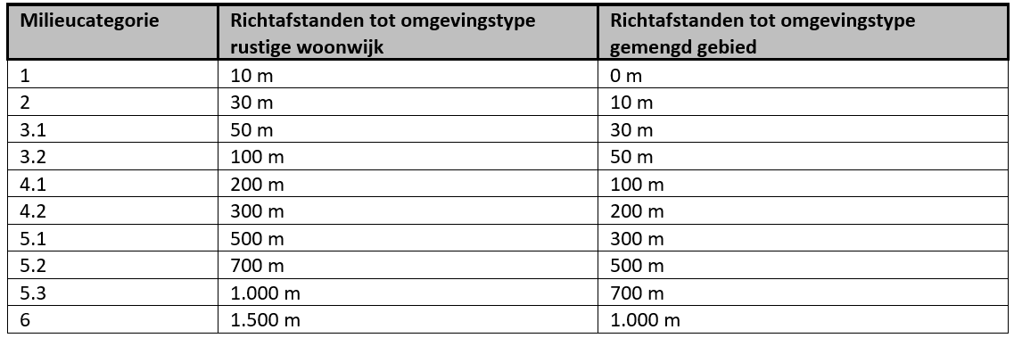 afbeelding "i_NL.IMRO.0294.BP2310BGSIEVERDW11-VA01_0005.png"